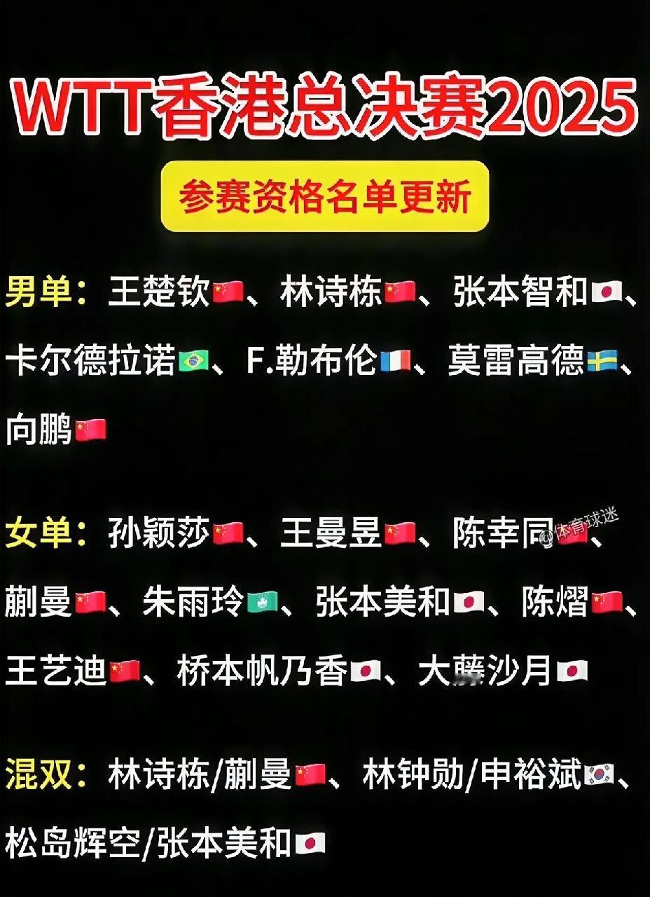 谁懂呀，混双累个半死，竟然没有资格参加总决赛，混双老祖还是没有混上混双。