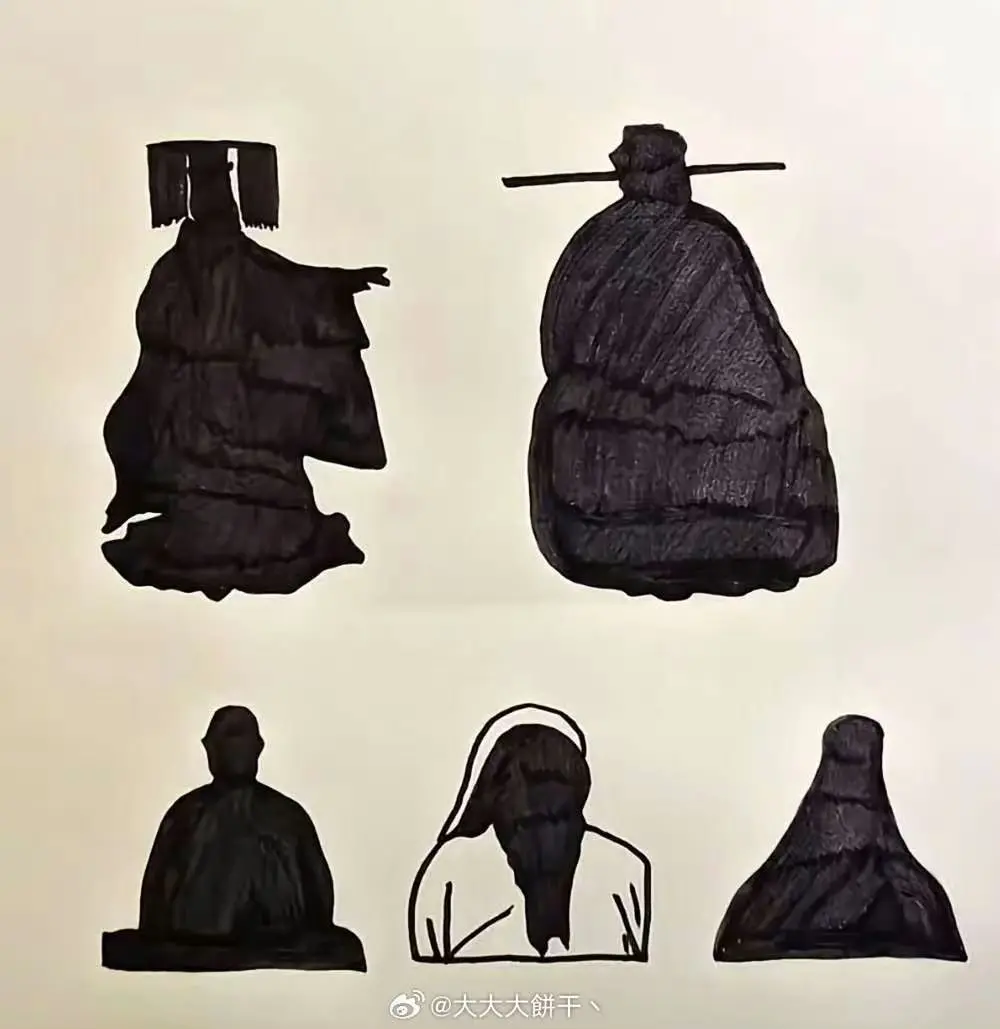 中国历史考试特有的加密图像～你认识几个？