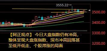 【7月18日阿正A股盘前分析：今日大盘能否继续冲高？】提示：深市能否同步上涨