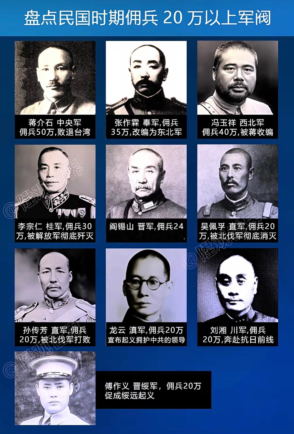 盘点民国时期拥兵20万以上的军阀。民国