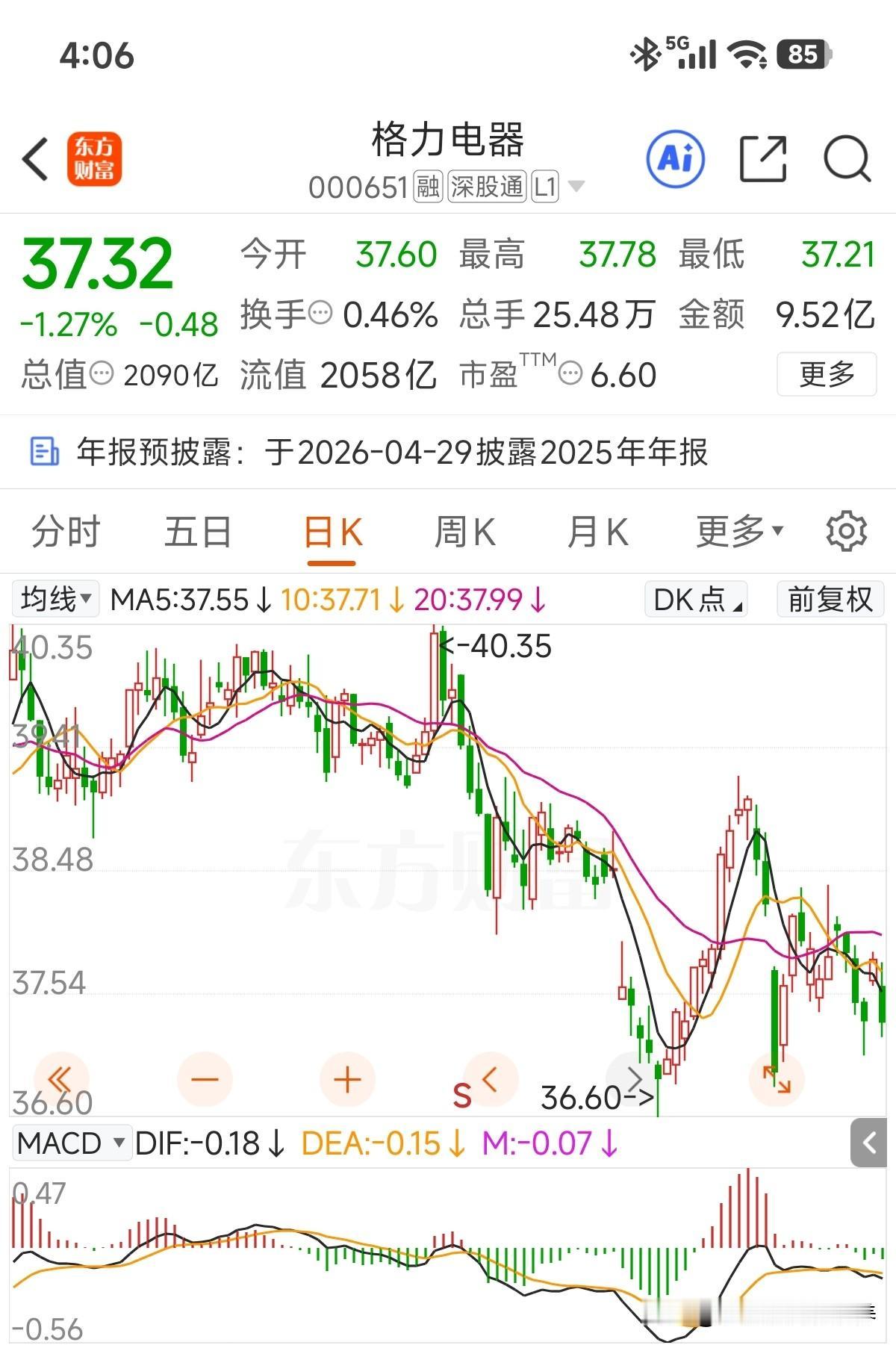 目前看股东减持还是只在计划中没实际交易！4月29日年报跟26年一季报中也都看不到