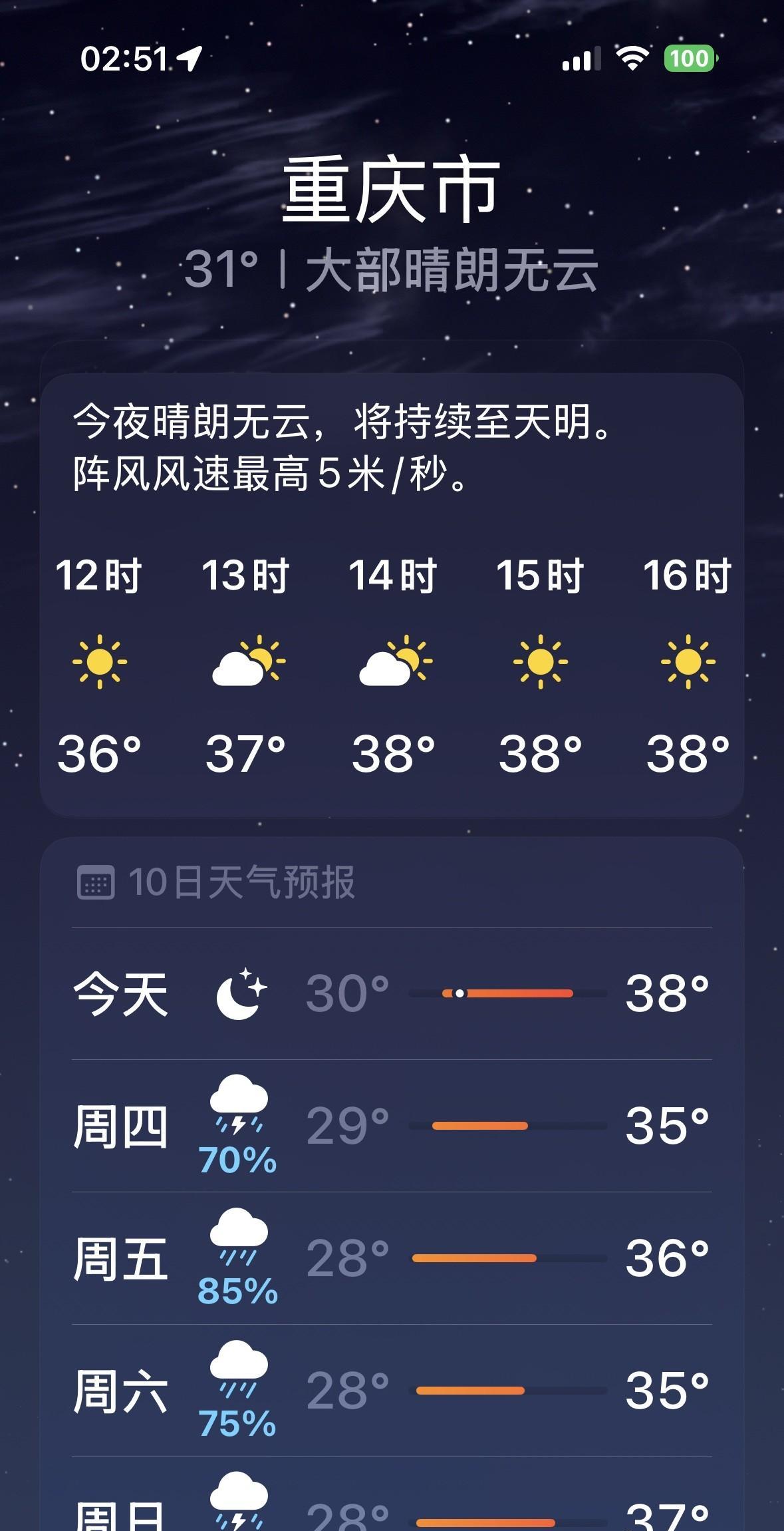 8月20日，星期三，我要睡到中午起床，如果有蓝天白云，我就去重庆主城区的鹅岭公园