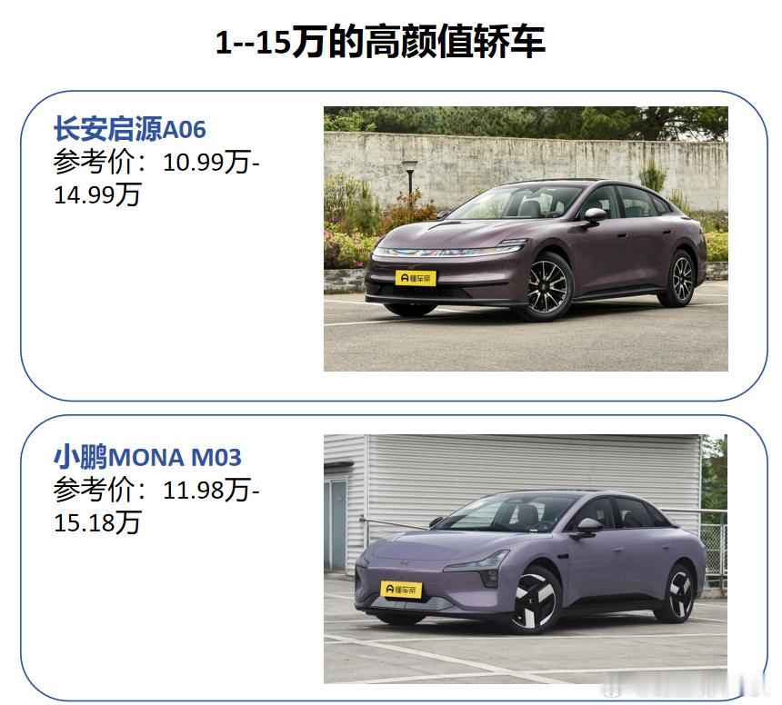 10-15万的高颜值轿车，这两款车最常拿来对比的。就是长安启源A06...
