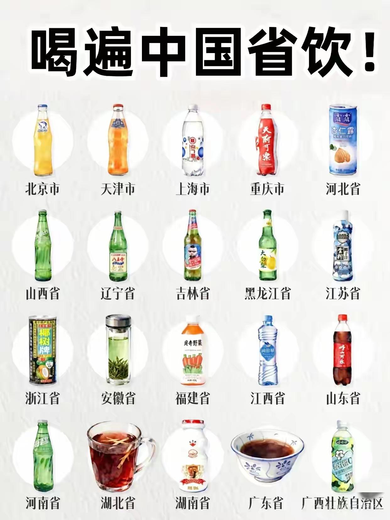 我国全国各地区的省饮，没想到江西的是一款水，安徽省的是一款茶水！取材源自网络！