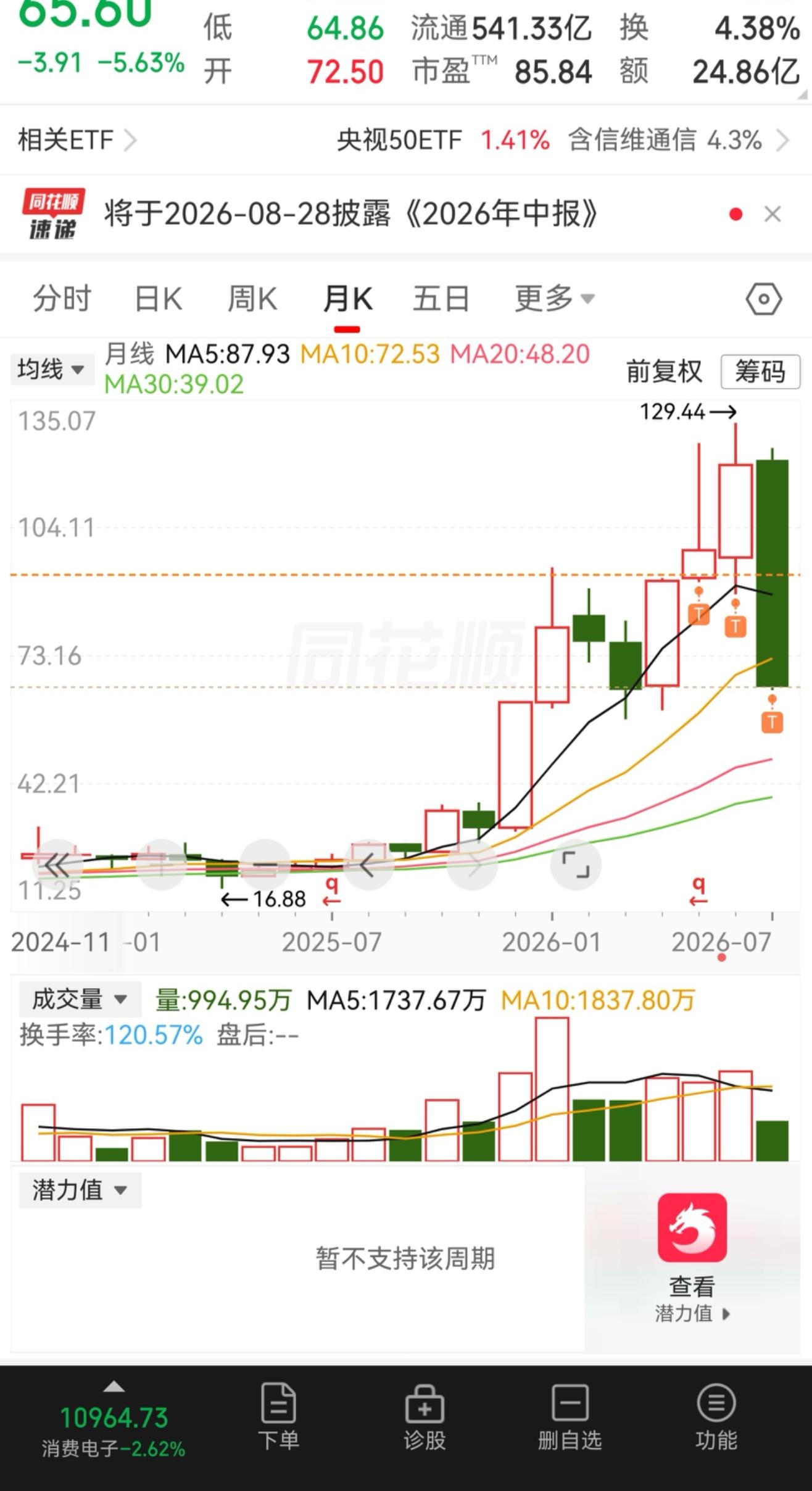 恶心，真的恶心