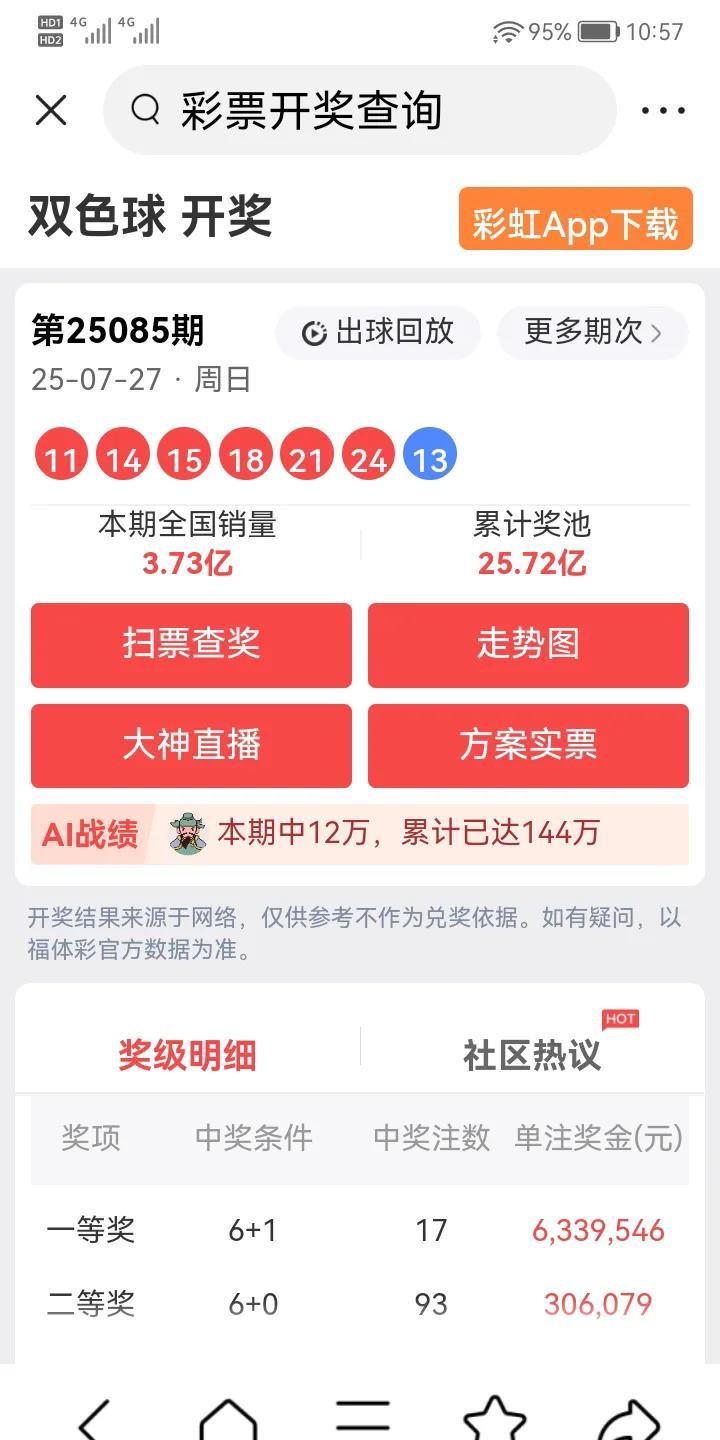 自己彩票中不中奖没关系究竟是谁中了奖这才是需要搞清楚的不然的话糊里糊涂买