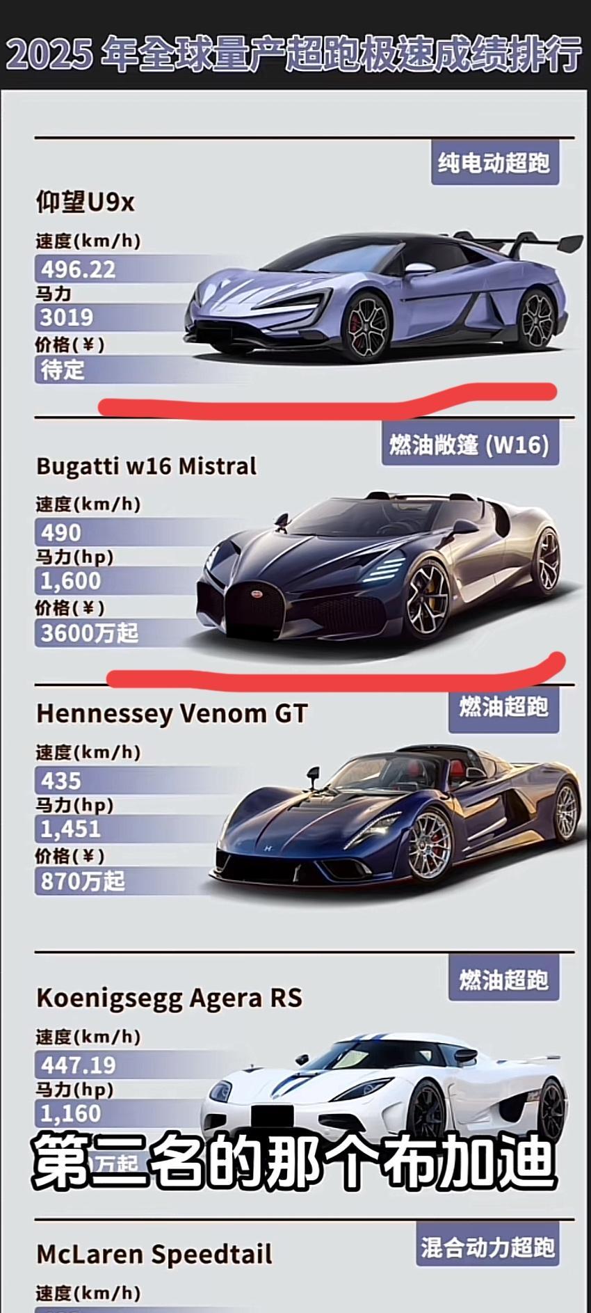 真如“某大嘴”说的那样：很愚蠢、没意义？比亚迪仰望U9x在德国ATP测试场以49