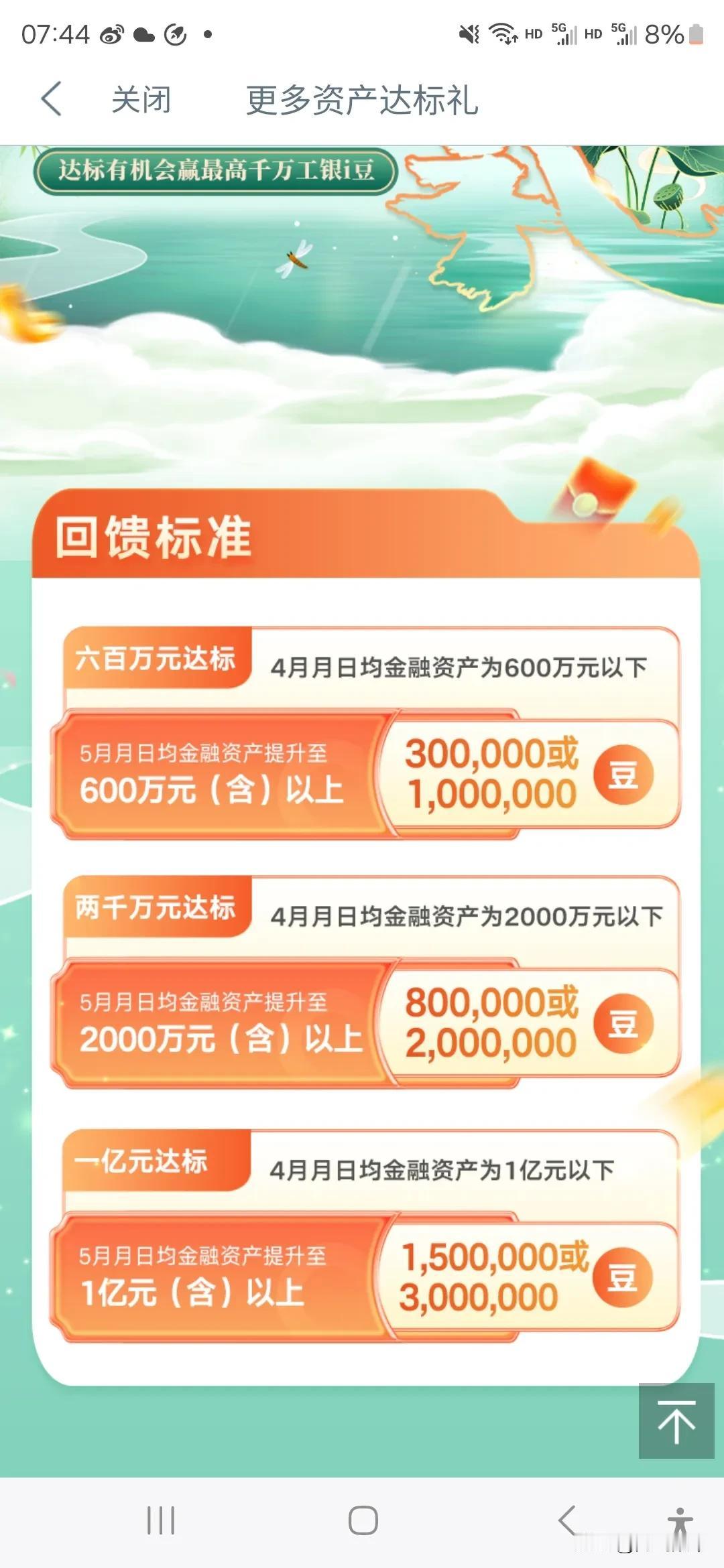 工商银行搞活动，资产提示最高送300w工银i豆。看了一下存一个小目标差不多就能兑
