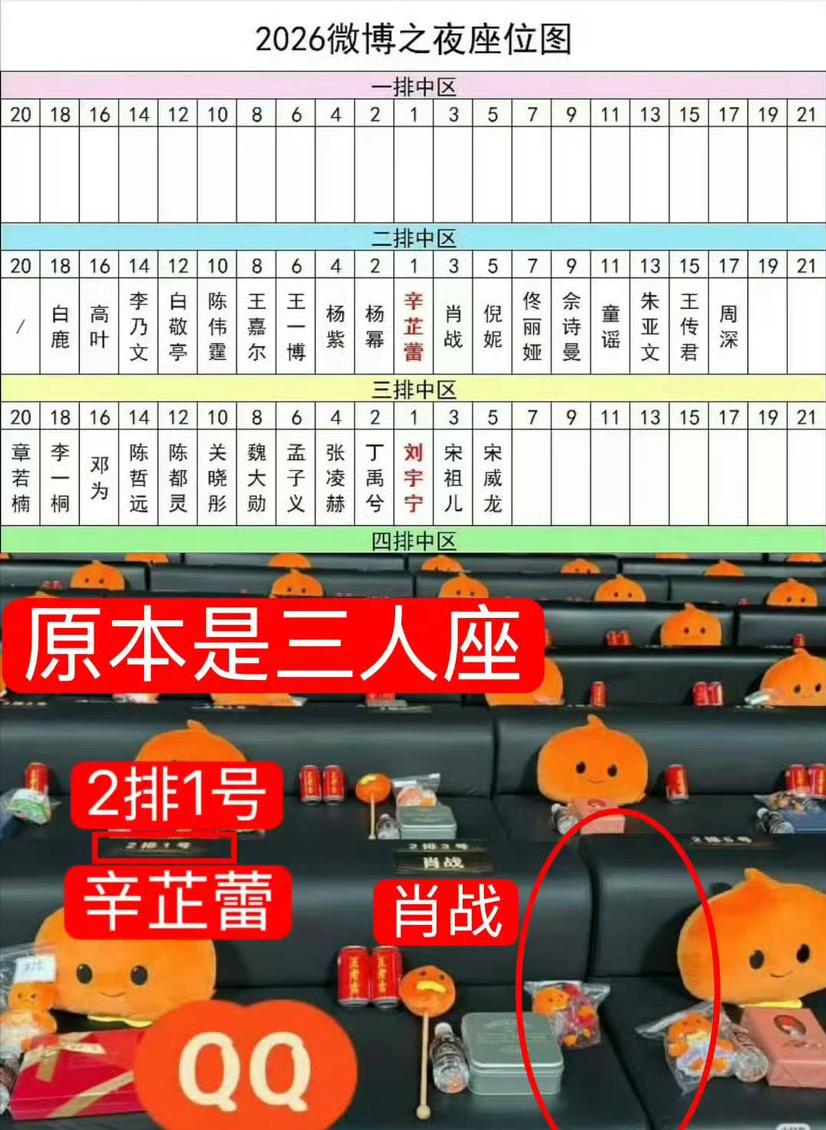 终于把微博之夜换座位的瓜给捋明白了一开始看图一明星进场前照片肖战、辛芷蕾、杨