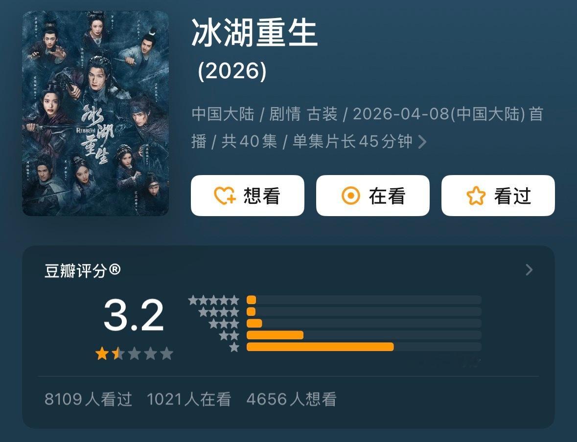 真的太震撼了，冰湖重生一部对主创都很重要的ip古偶开分只有3.2，才8000人打