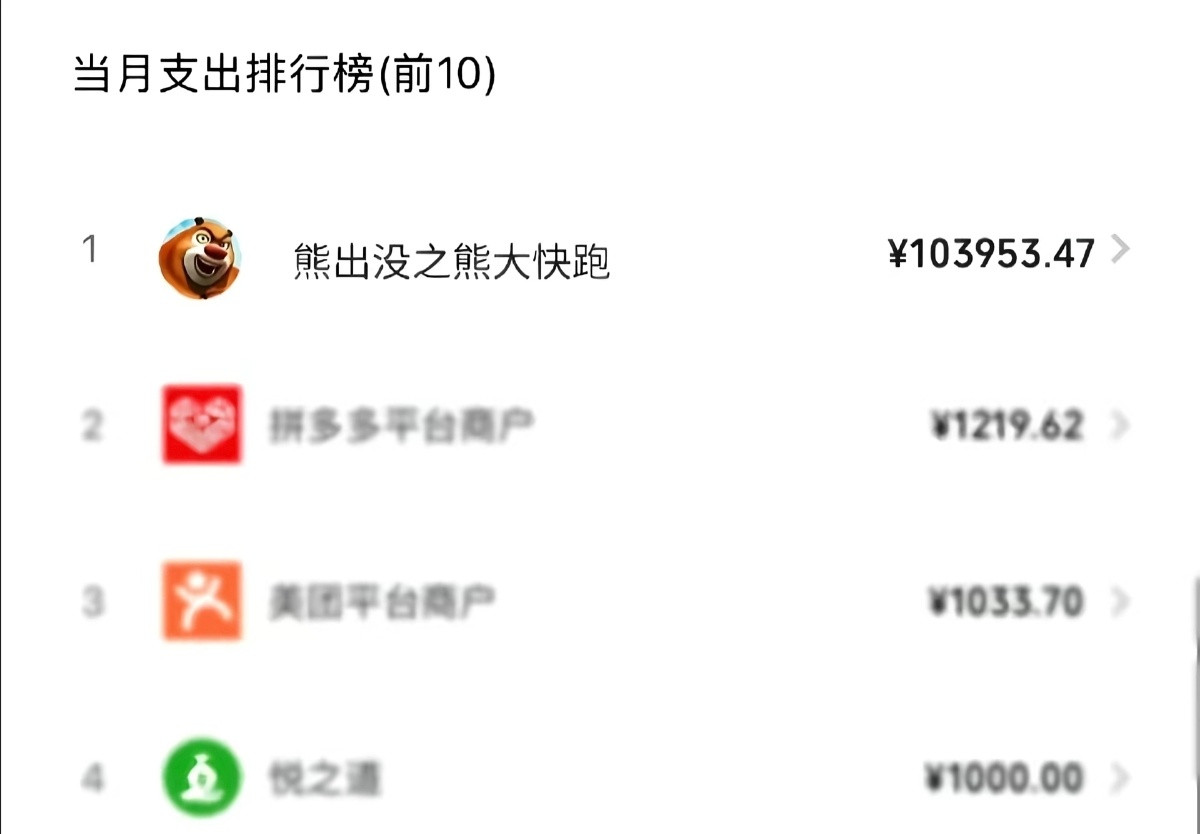 熊出没之熊大快跑