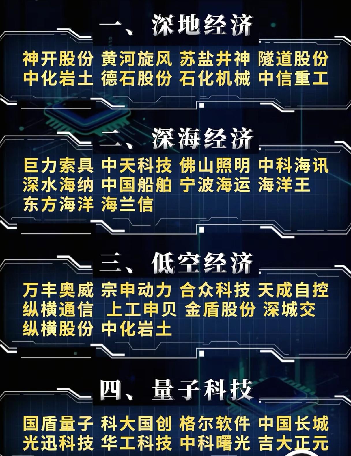 未来30年最能赚钱的领域出炉！这些行业要改写世界在未来30年，深地、深海、低空