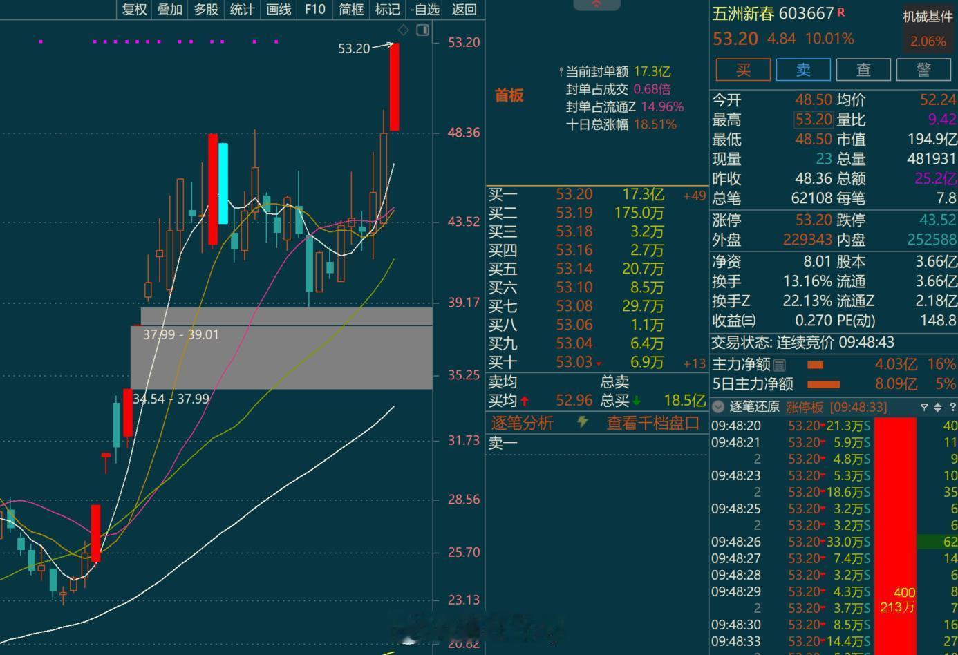 机器人潜伏到大肉留底仓了