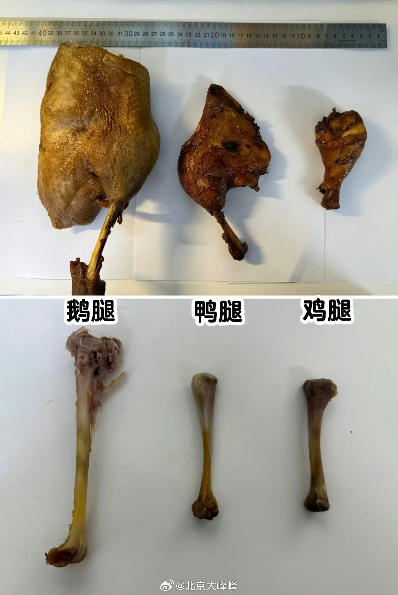 感觉鸡腿还能分出来，但是鹅腿就是比鸭腿大一些，实际长的一样啊，难怪北大学生分不出