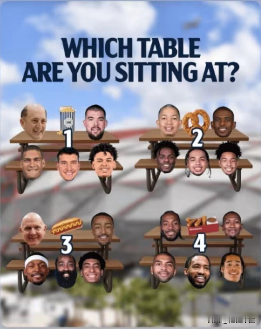 美媒晒目前快船站队！标题名为您想坐哪桌？这基本就是目前快船队的现状！目前的快船