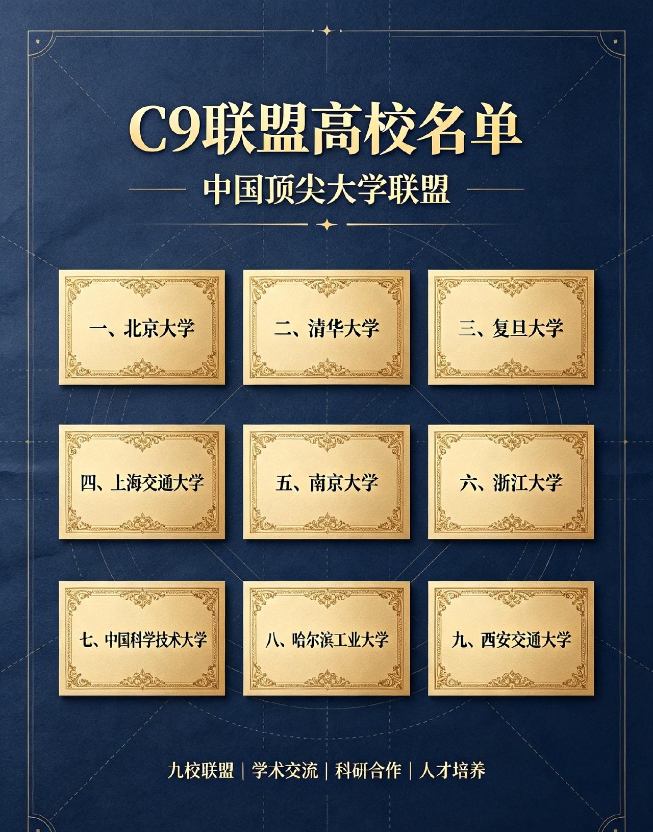 我国最顶尖的9所高校很多家长和考生经常听到C9这个词，其实是九校联盟，20