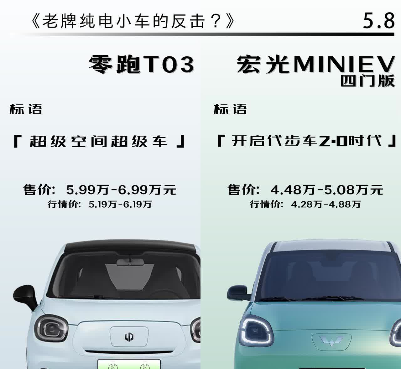 来自老牌纯电小车的反击！零跑T035月降价近1万，对比五菱宏光MINIEV