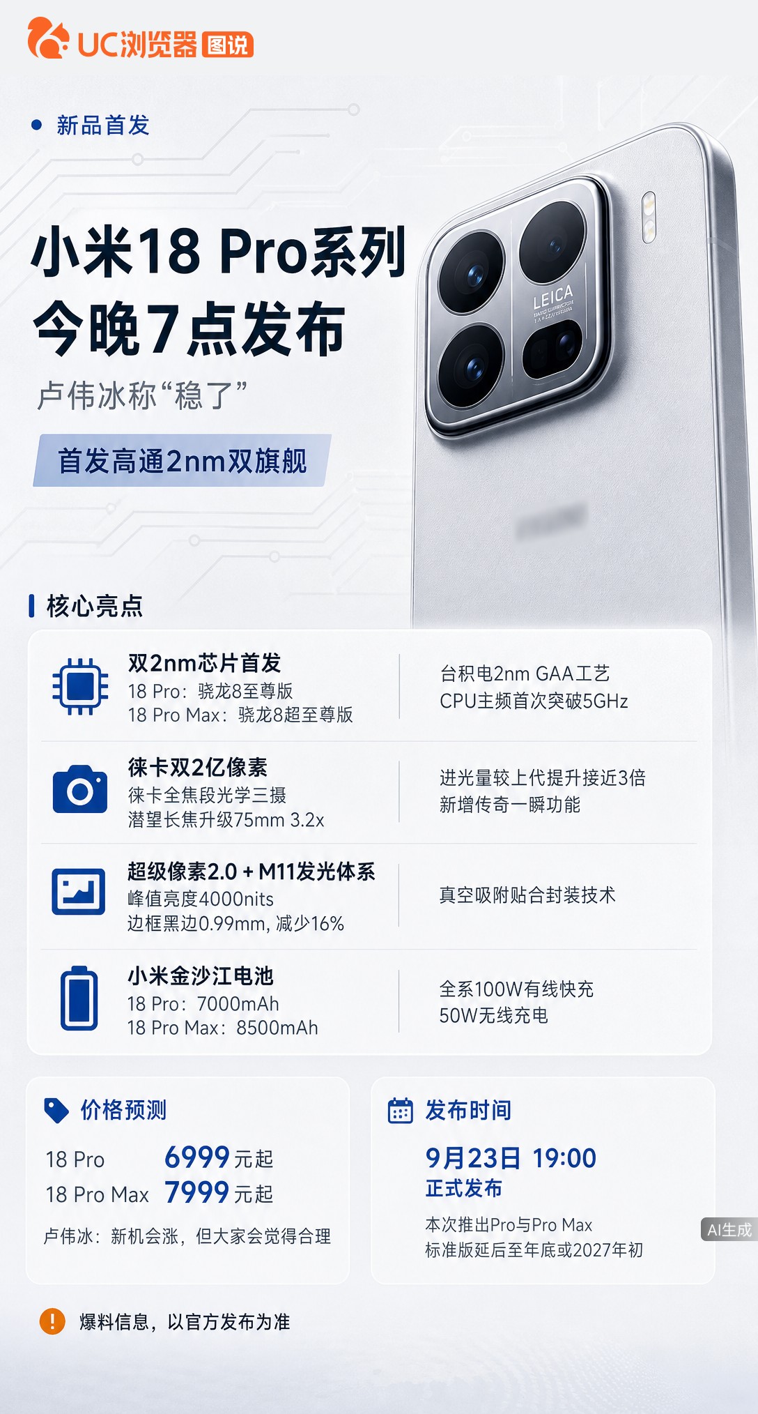 小米18Pro系列今晚发布，首发台积电2nm骁龙8至尊版，CPU主频破5GHz。全系徕卡双2亿像素+