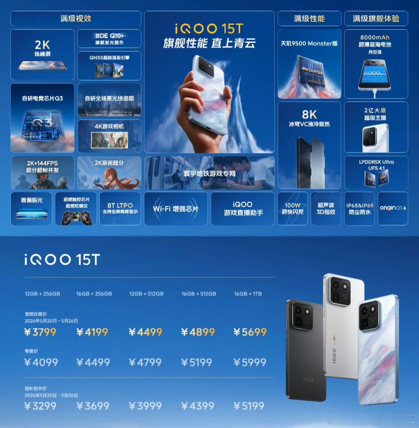 iQOO15T价格公布，这价格你觉得怎么样？