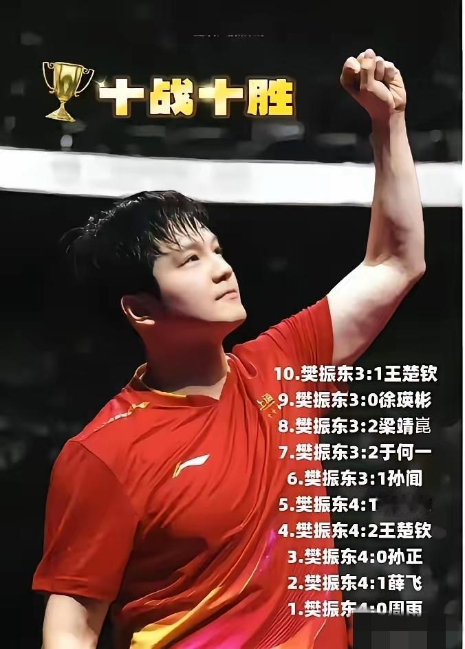 真得夸樊振东太顶了！一场全运会参赛，直接帮王励勤稳稳化解三个关键难题，这份核心价