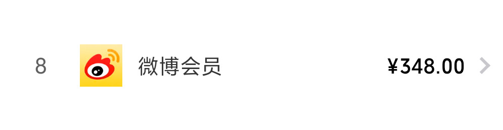 查账单看到这个我喷了，微博装扮毁了我