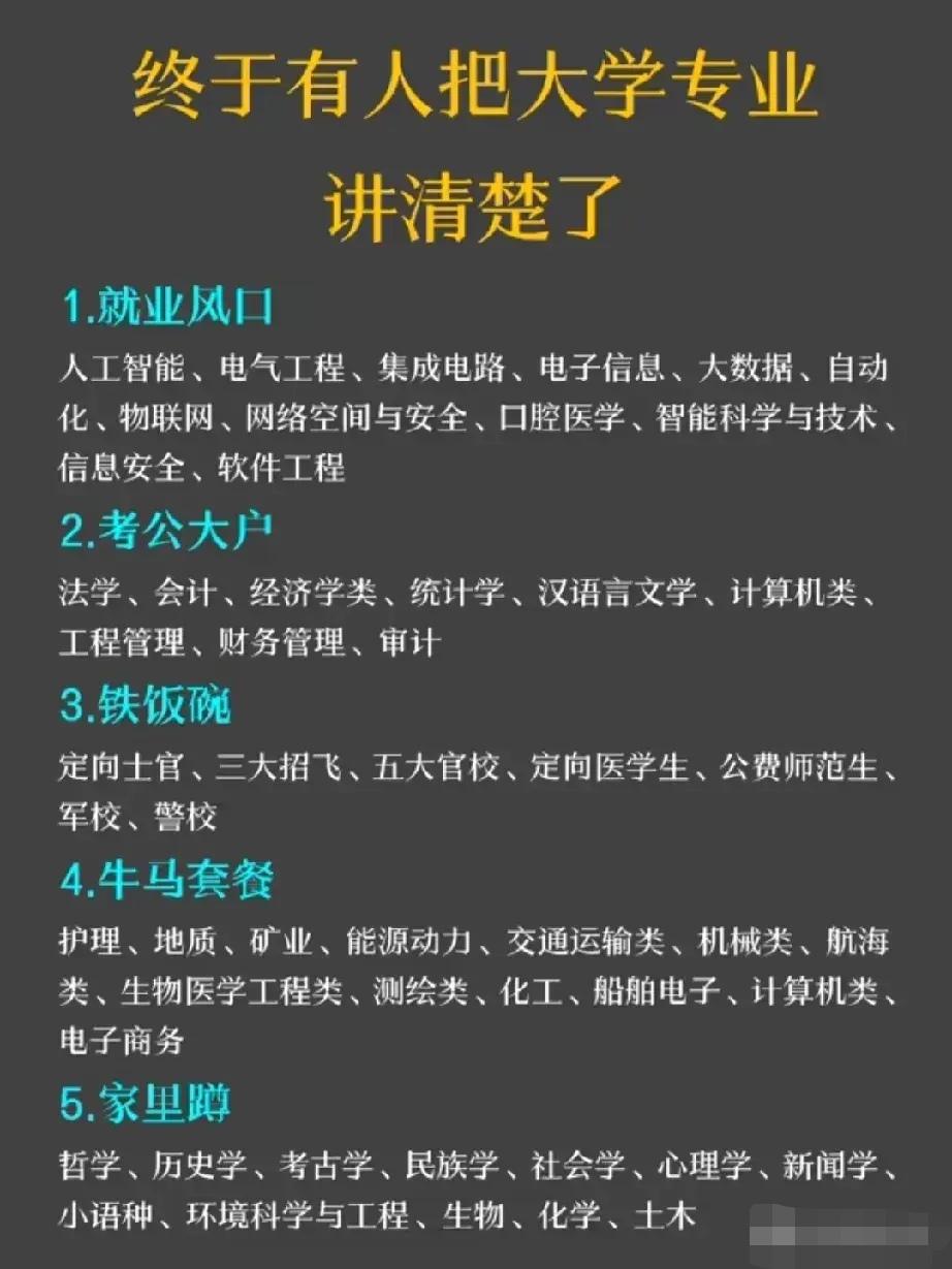 终于有人把大学专业讲清楚了，十五五规划来临，哪些行业和专业将会爆发很多普通