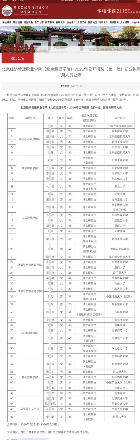 学历贬值太快？！诸多名校博士齐聚职业学院…不乏北大清华的博士，认识里面的几