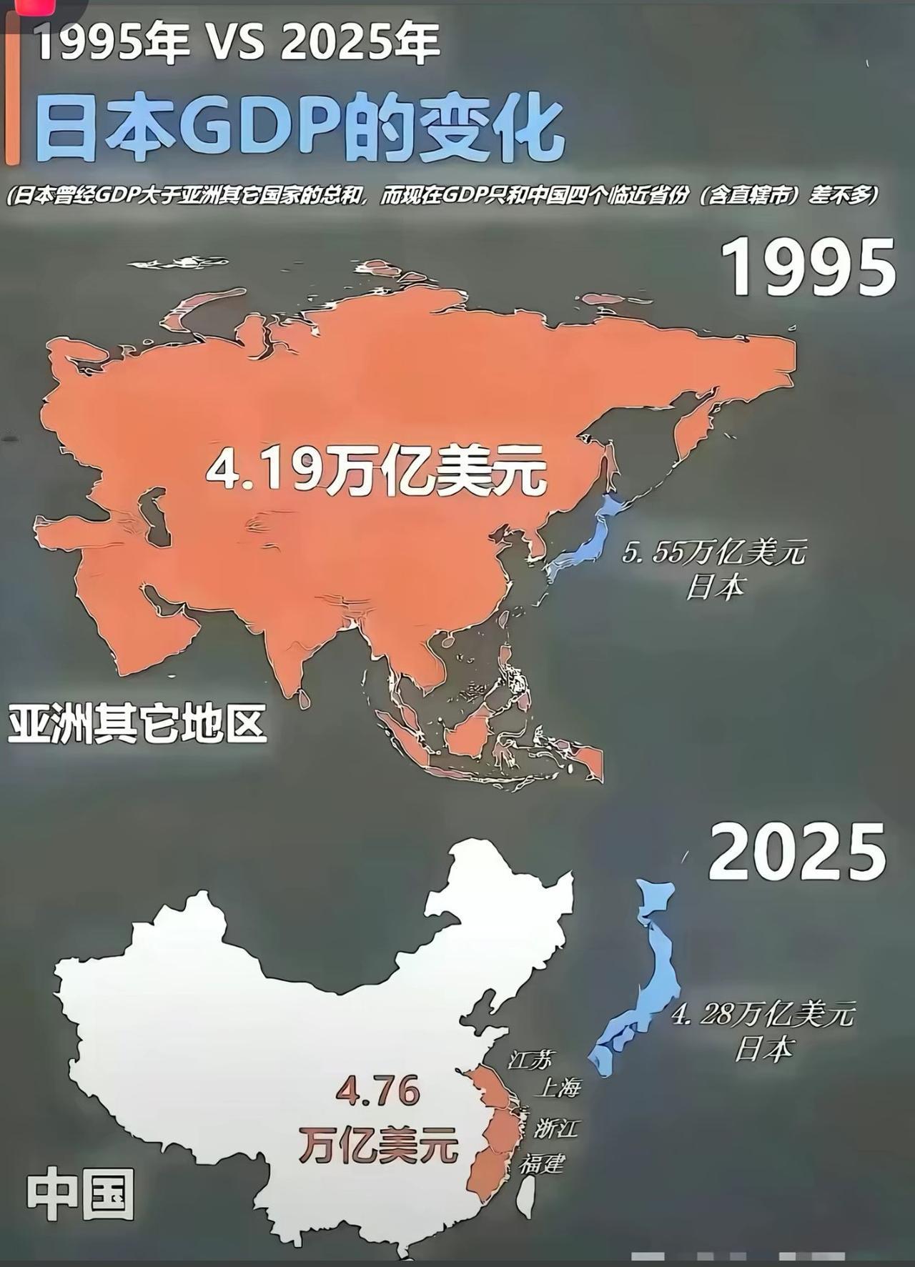 照此趋势，日本成为发展中国家指日可待！那些鼓吹去日本留学的，你们良心何在？为了