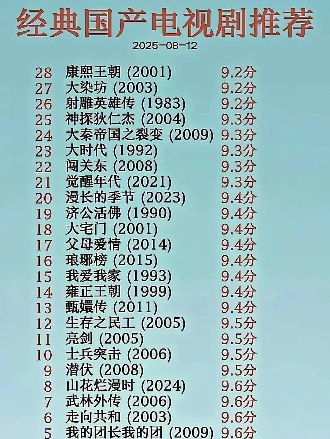 2023年的电视，遥控器在你手里，控制权却在20年前。你手指在各大平台滚动屏幕