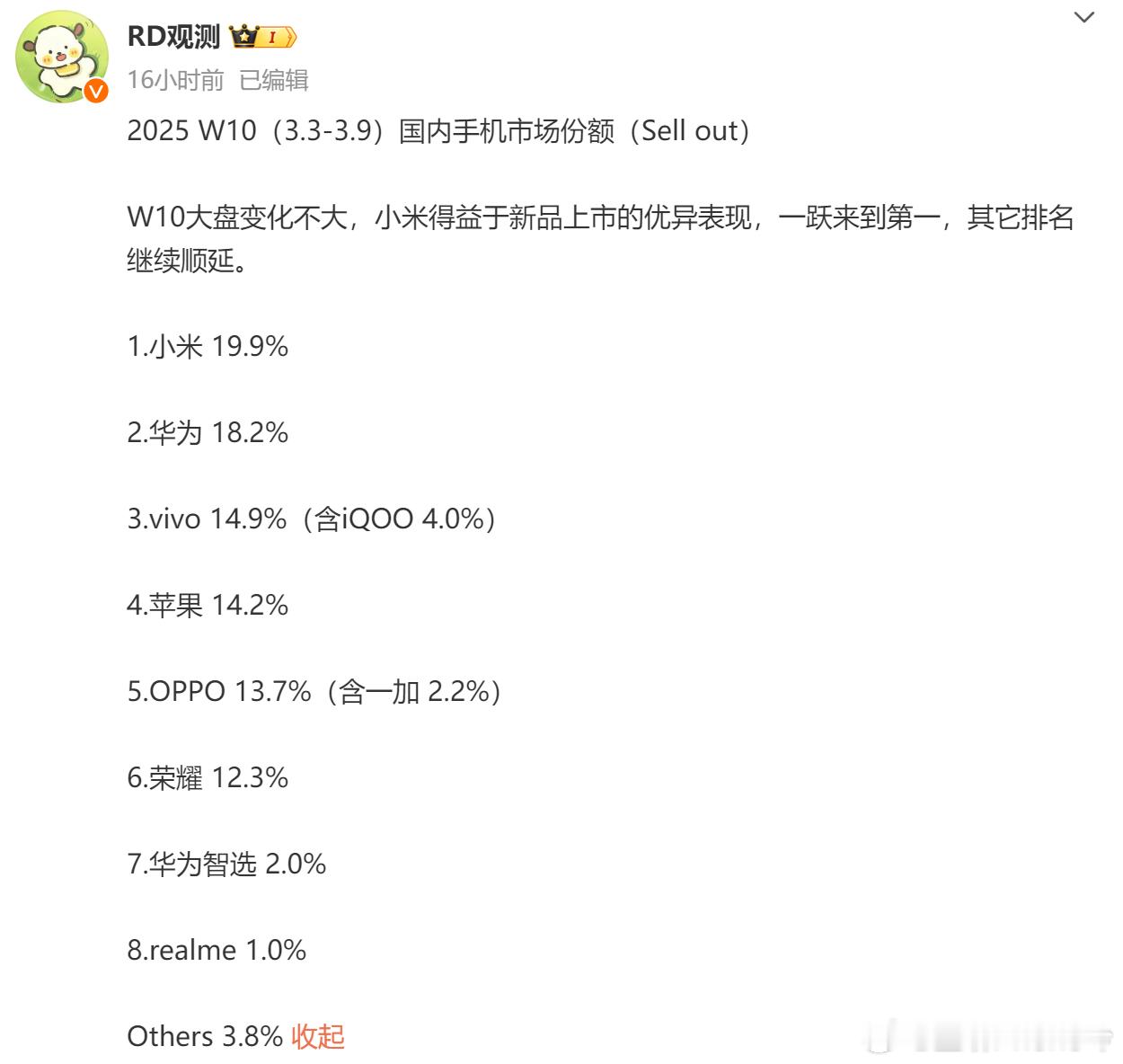 25年第10周国内手机份额排名来了[思考][思考]总量相比上周变化不大，小米凭借