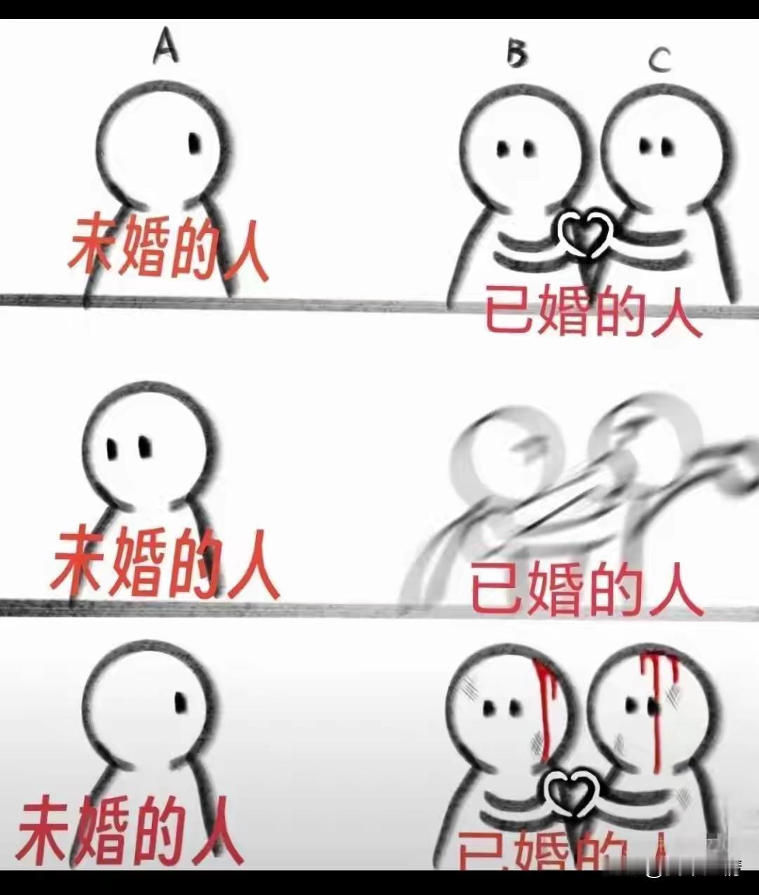 太形象了[捂脸哭][捂脸哭][捂脸哭]