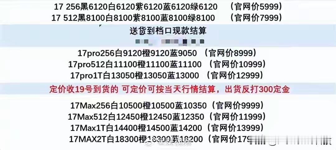 iPhone17系列发售了，整体看了一下，iPhone17ProMax目前加价是