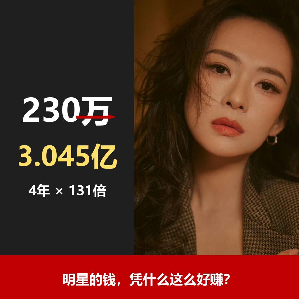 章子怡一把套现3亿冲上热搜，但90%的人只看到“明星赚钱容易”，没看懂这笔交易背
