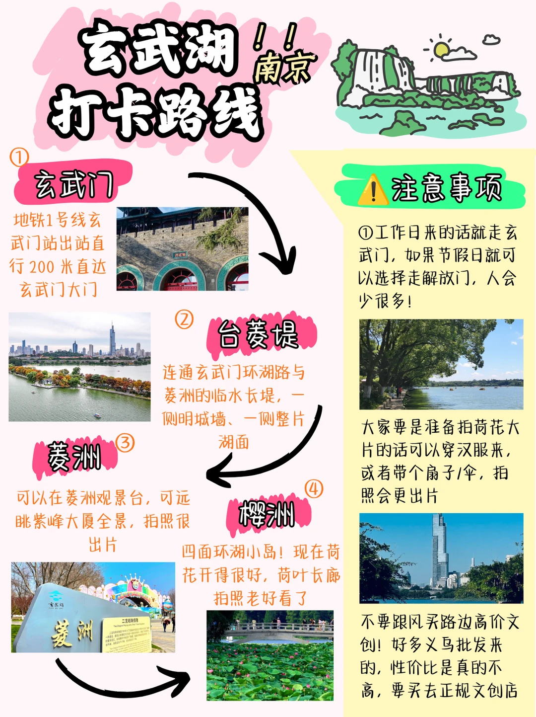 南京玄武湖city walk一日游路线