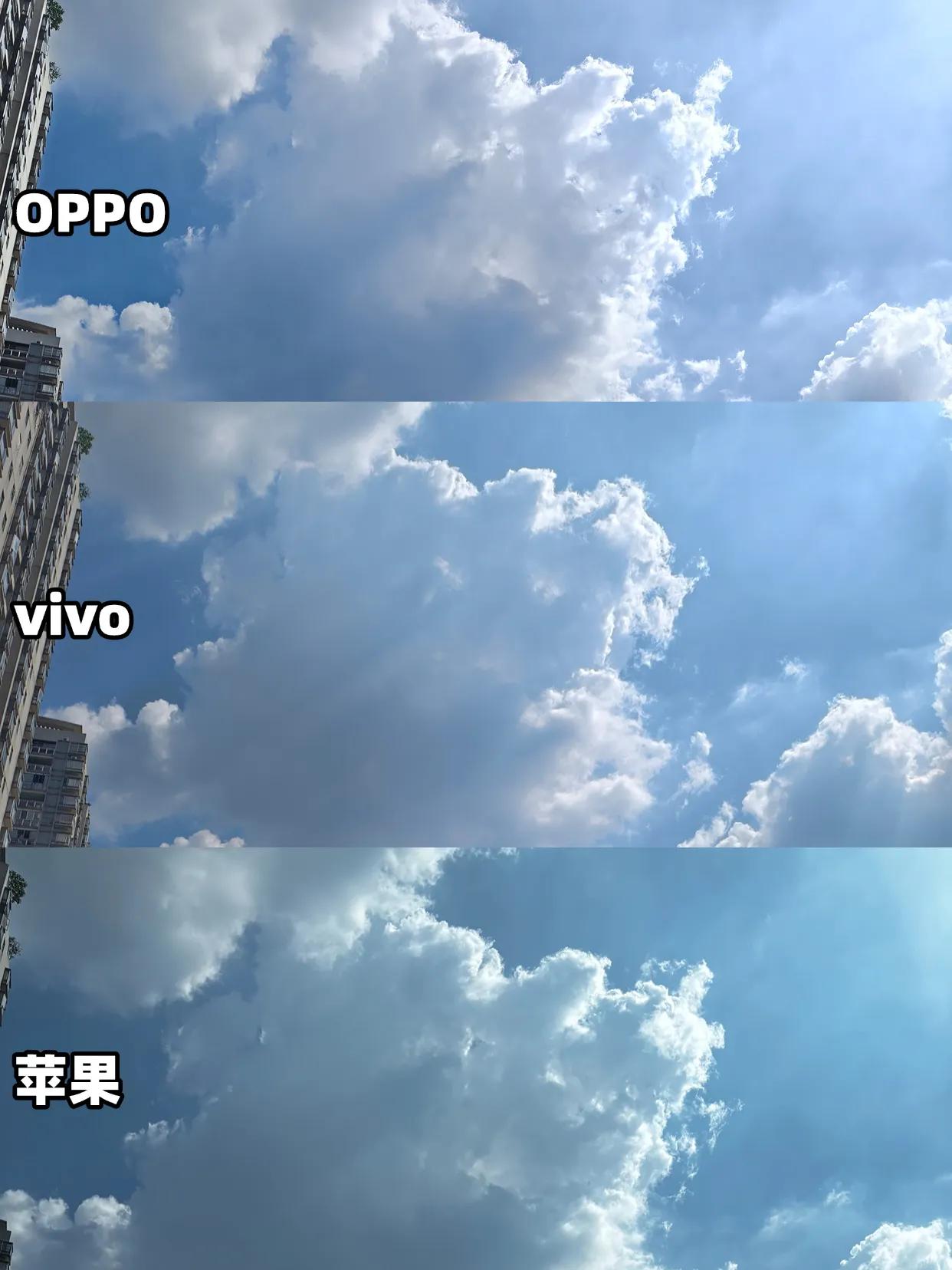 你们苹果拍的天空会这样吗？拿iPhone16、OPPOFindX8s和v
