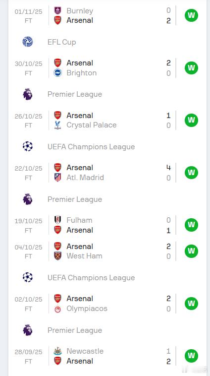 伯恩利0比2阿森纳伯恩利主场的门柱都帮忙。阿森纳9月底客场2-1击败纽卡斯尔之