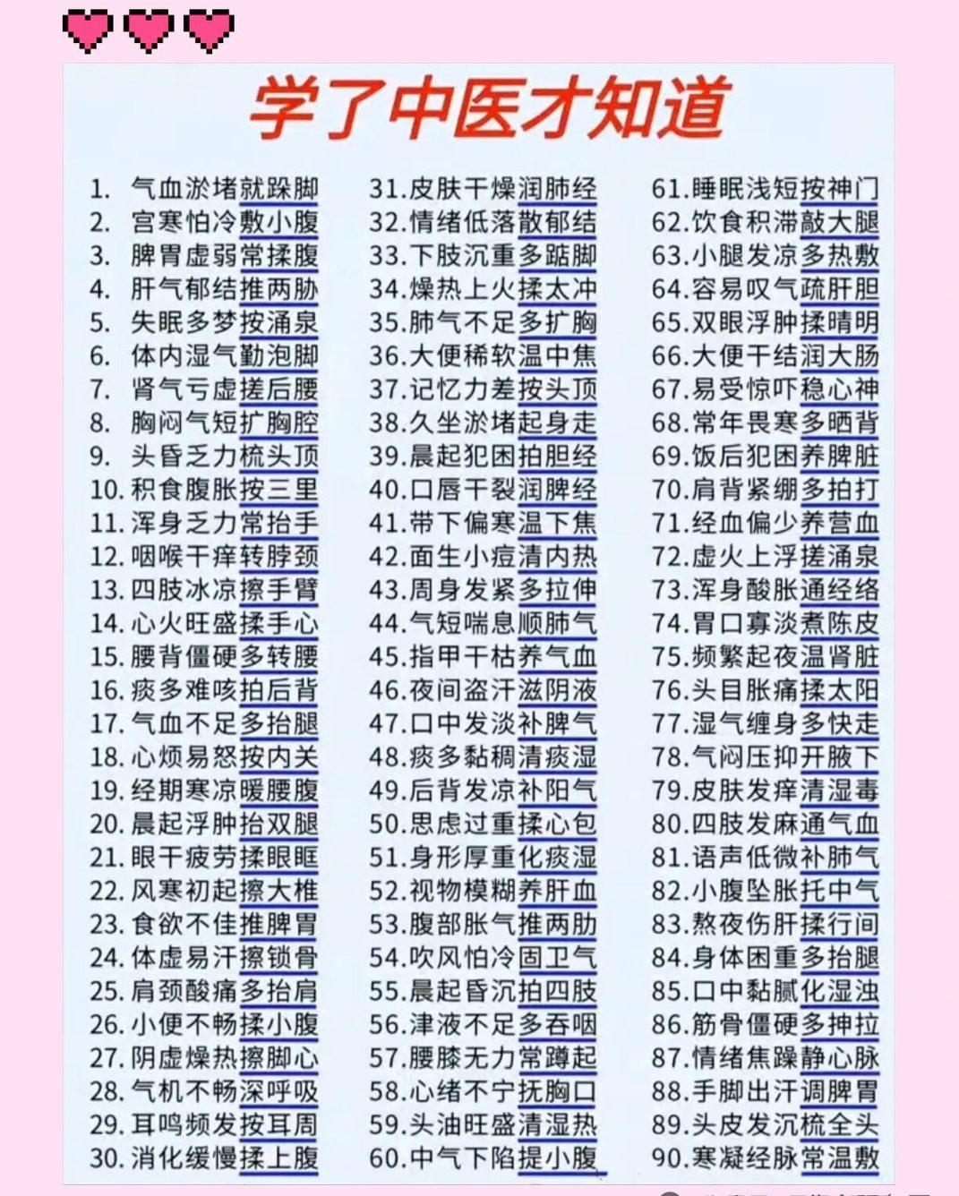 学了中医才恍然明白：头疼按合谷、失眠找神门、胃痛揉足三里，每个穴位的功效都背