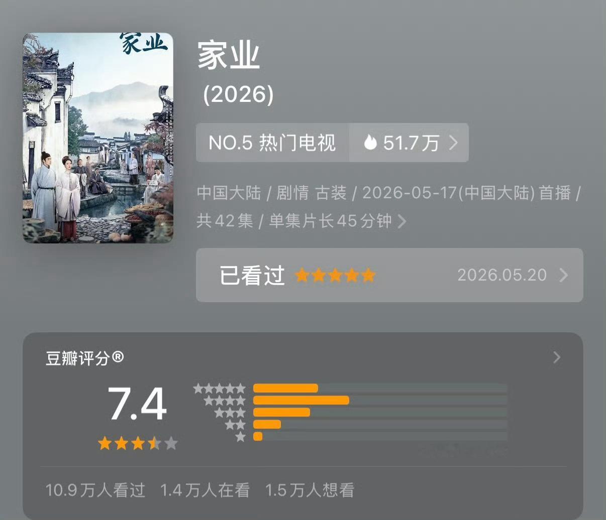 恭喜家业开分7.4恭喜杨紫7分以上作品又增加一部家业豆瓣评分7.4生命树豆瓣评
