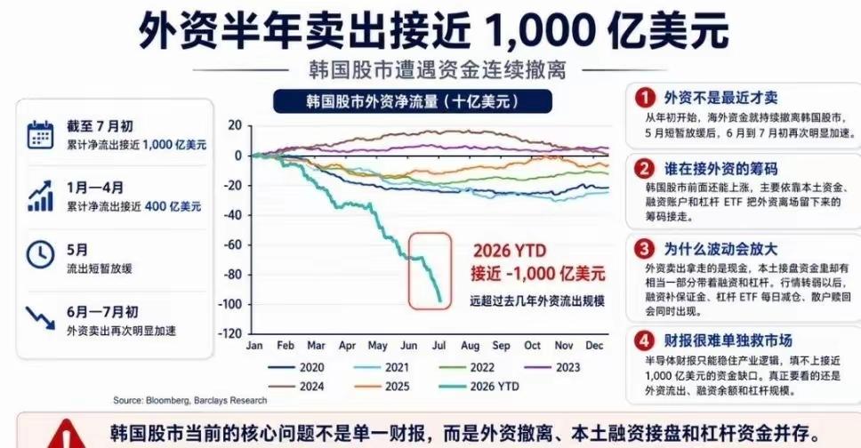 美联储的新主席，一直按兵不动，在等待我们内乱，金融防火墙倒塌，有机可乘做空，现在