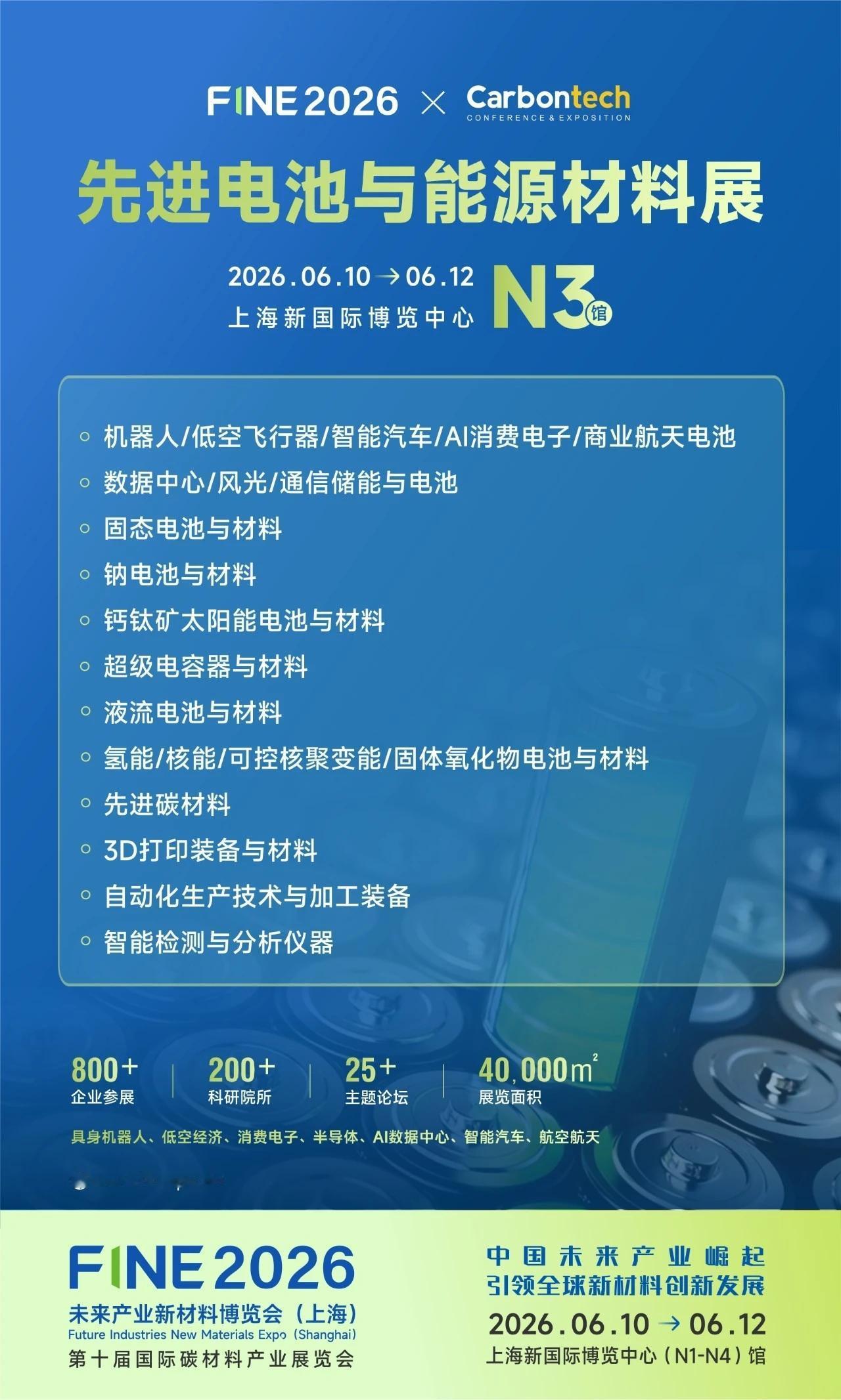 追觅跨界造车王炸！首发全固态电池轿跑，能量密度超450Wh/kg核心事件