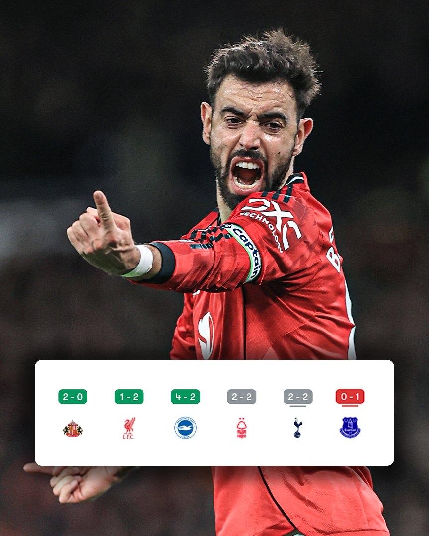 今天好多自媒体在骂B费啊[滑稽笑]我觉得挺奇怪的，这不是他在阿莫林体系里的常规表