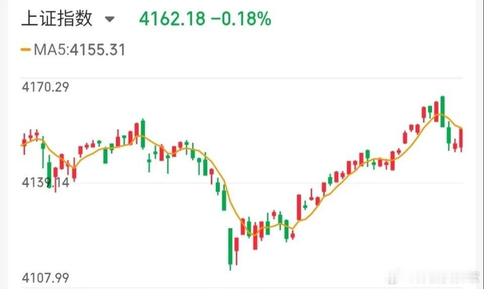 5.21技术交易热门股票点评+增减持1、多氟多：震荡上行，格局观察2、巨力索具：