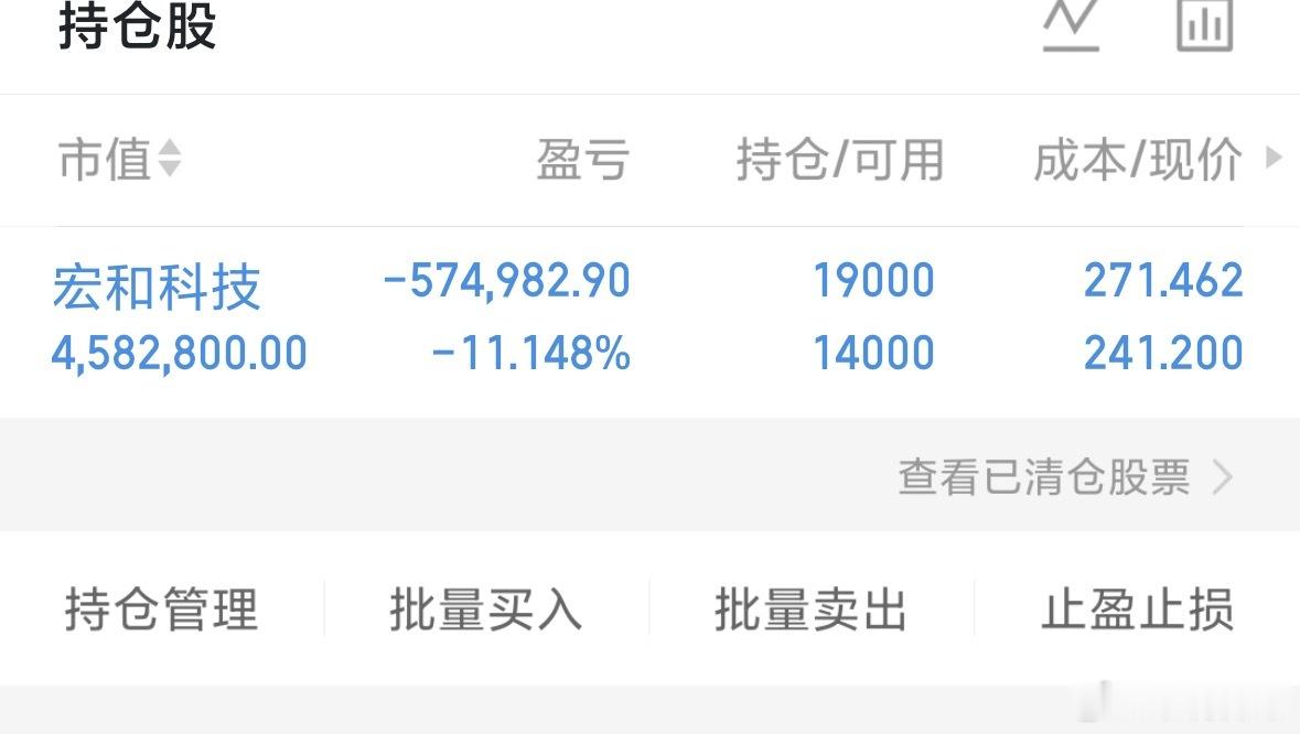 加仓梭哈了