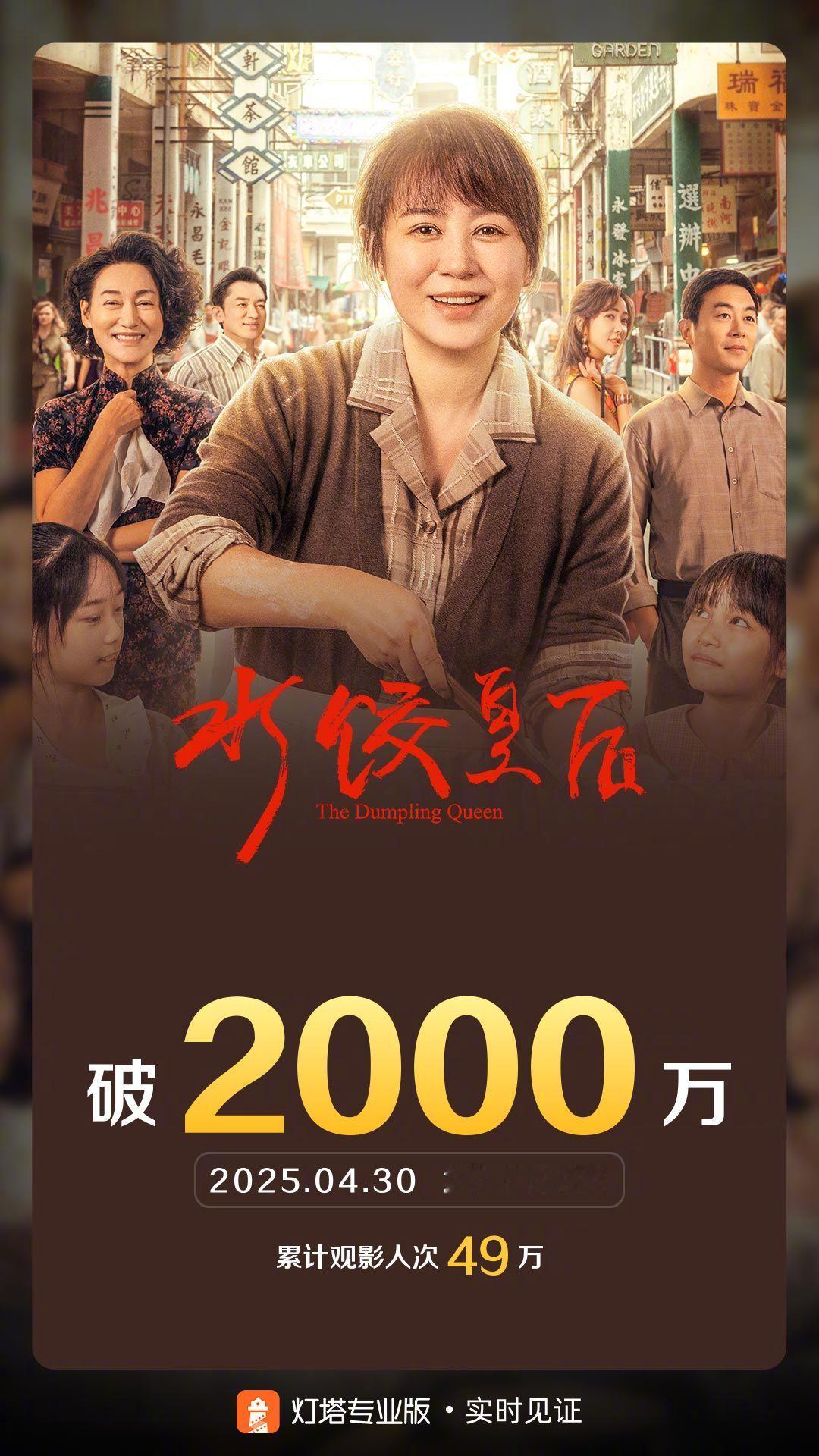 水饺皇后票房破2000万据灯塔专业版实时数据，截至4月30日20时55分，影片