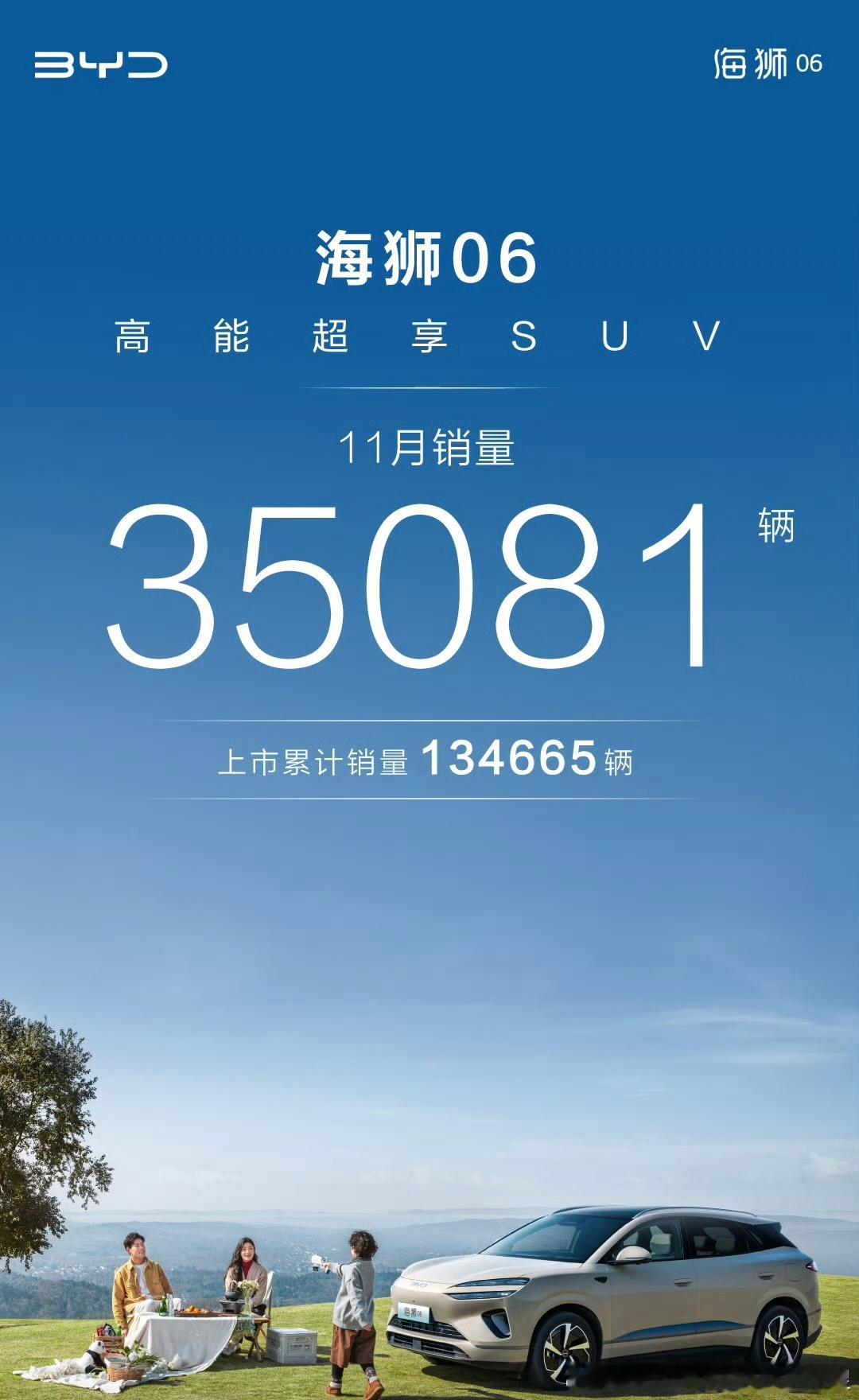 如果说钛7两万四是比亚迪20万级勾拳重击那么海狮06则是在15万的直拳本月