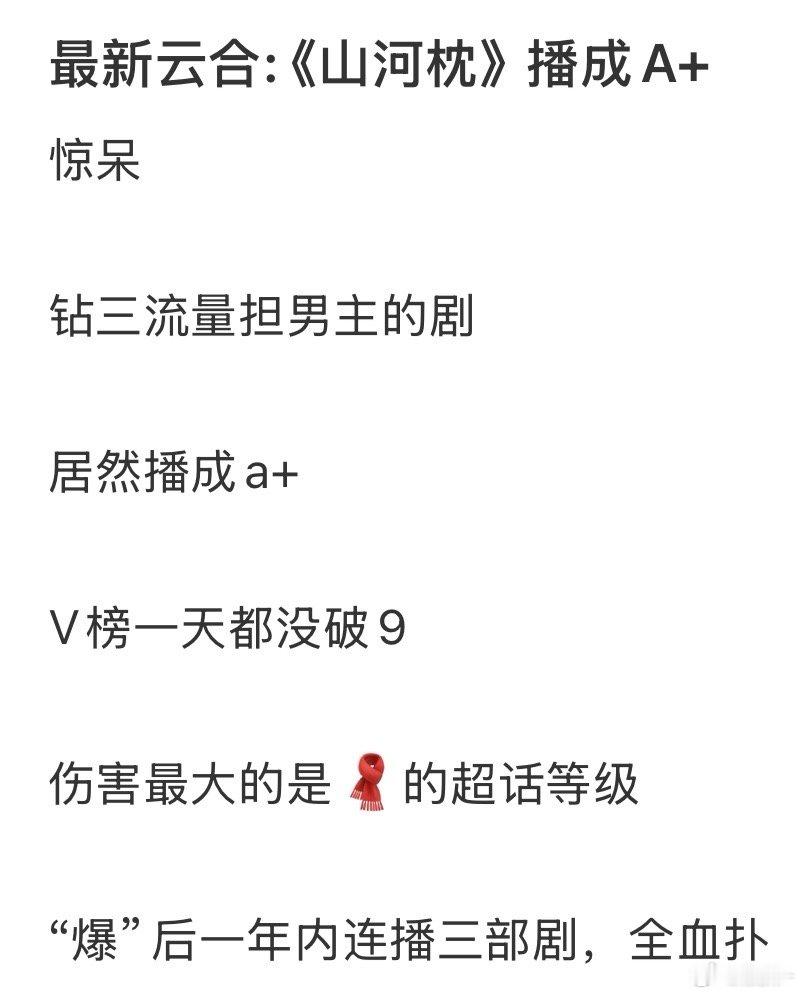 剧播的不好不是因为剧情吗？怪演员？我纳闷了