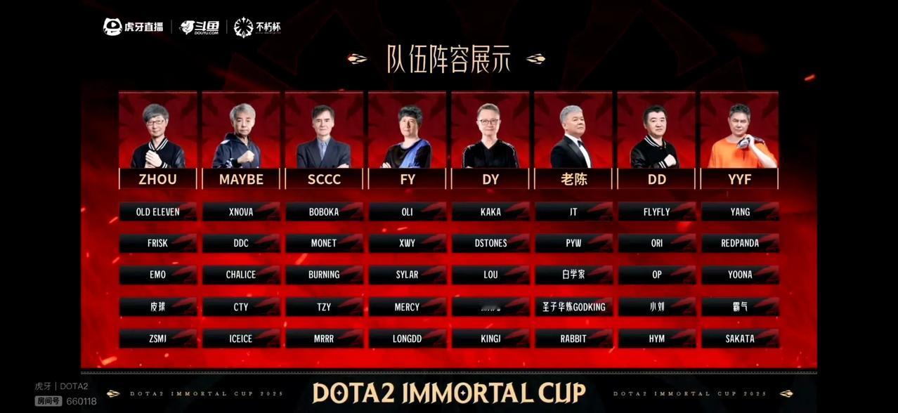 DOTA2:老头杯选人结果出炉八个队长通过拍卖的方式选人，大部分队伍感觉实力
