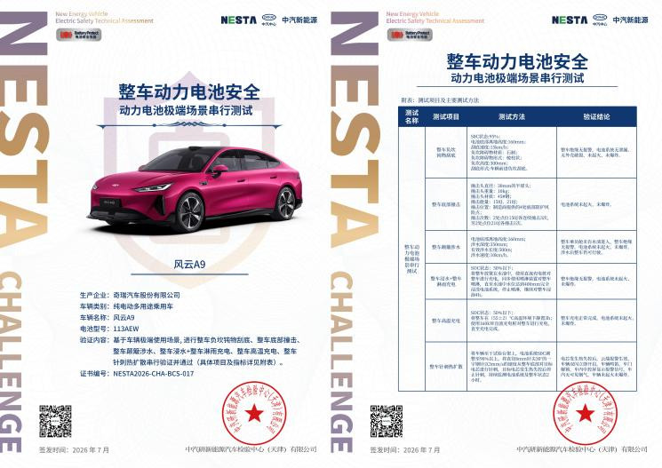 奇瑞集团7月销量276820辆震惊！奇瑞汽车7月份出口竟然坐实「五冠王」？这可