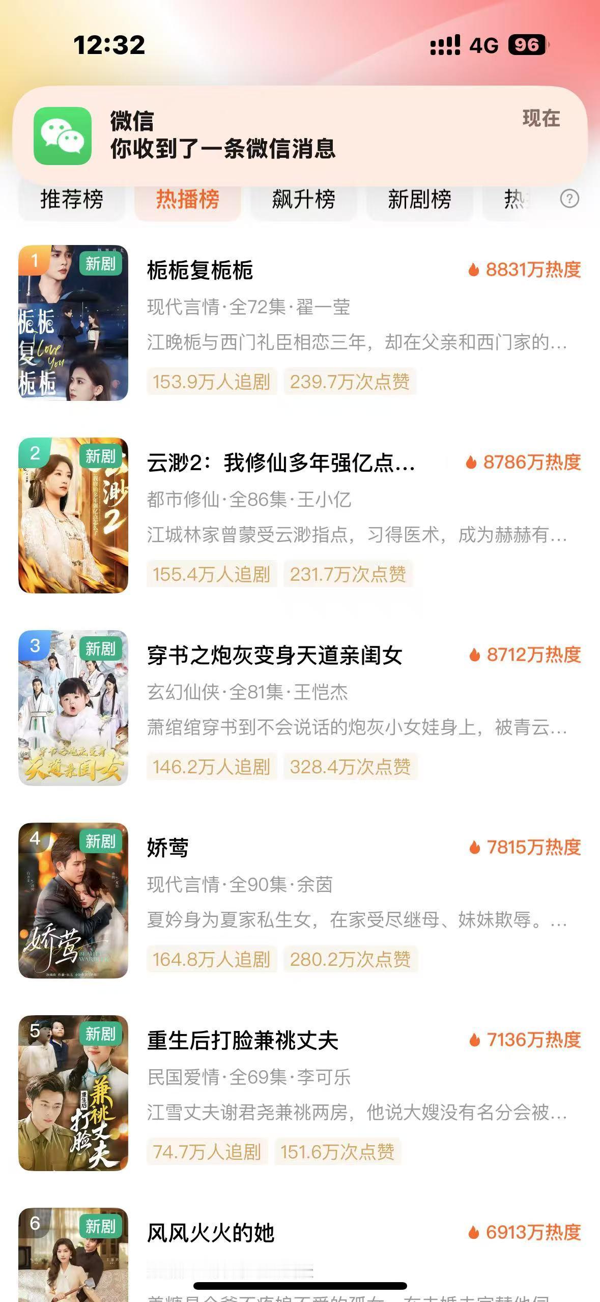 5.5红果热度更新柯淳《栀栀复栀栀》升至榜一（顶流真扛剧）（但是柯淳主接横屏，报