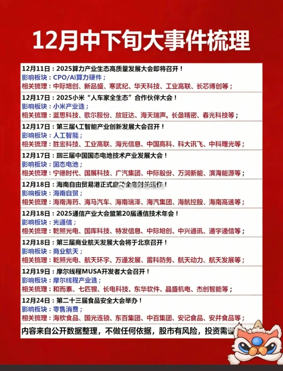 12月中下旬：财经大事件梳理！1.算力产业大会2.小米产业链3.人工智能4.固态